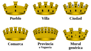 Simbolismo de la corona mural